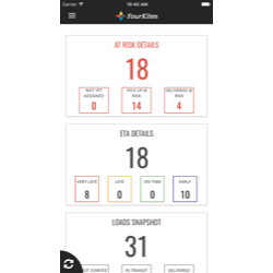 FourKites Mobile