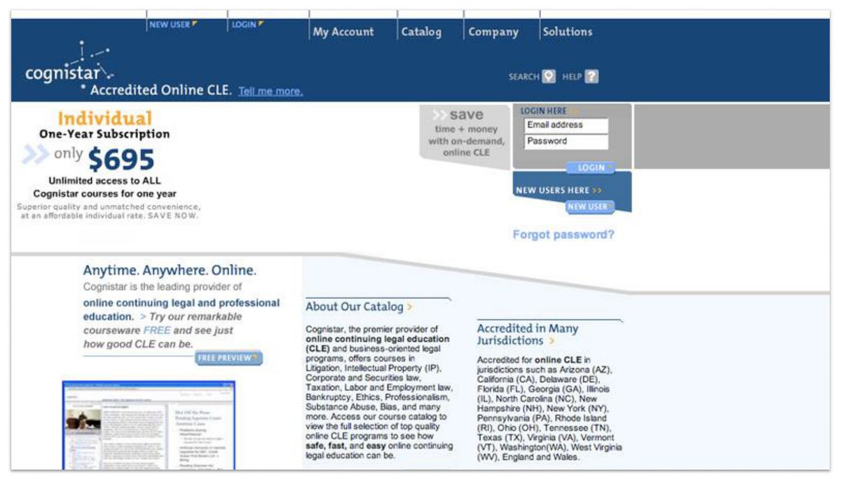 The cognistar.com website, an accredited online continuing-legal-education (CLE) provider, showing a $695 annual subscription and a jurisdiction list.