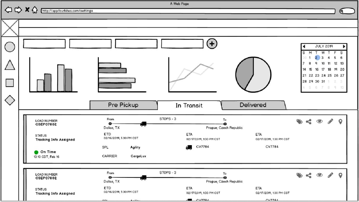 Balsamiq-style low-fidelity wireframe of the FourKites load dashboard